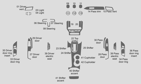 Ford Mustang (Coupé) | 2015-2023 | Kit tableau de bord (complet) | #FOMU15INT