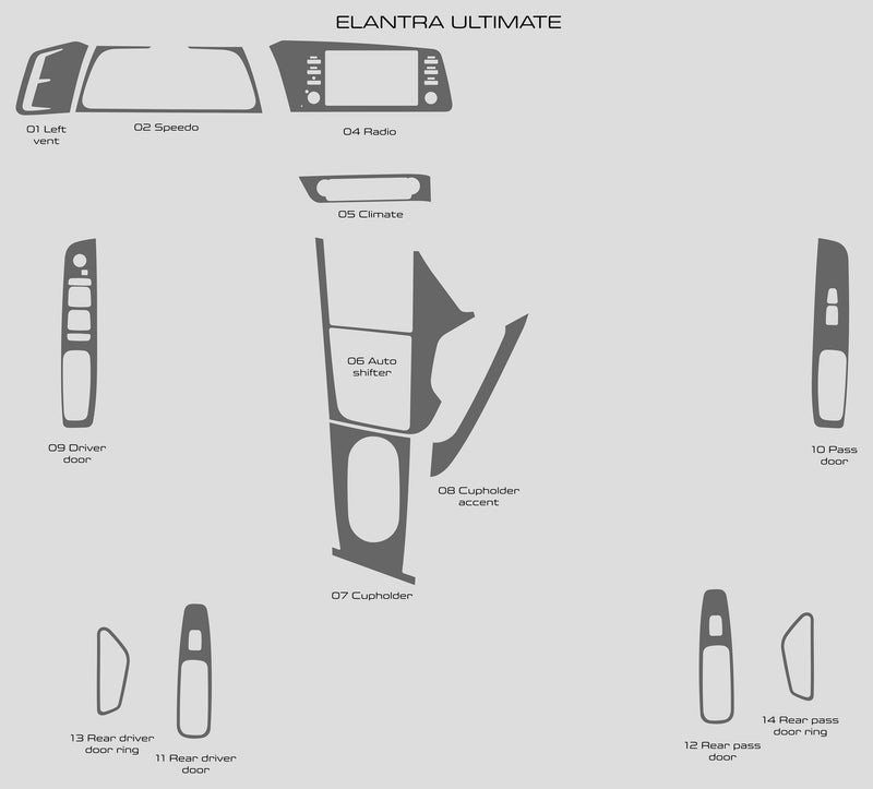 Hyundai Elantra (berline) | 2021-2023 | Kit tableau de bord (complet) | #HYEU21INT