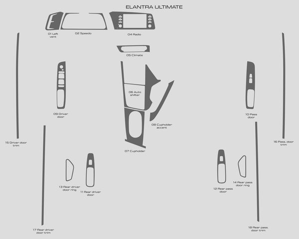 Hyundai Elantra (berline) | 2021-2023 | Kit tableau de bord (complet) | #HYEU21INF