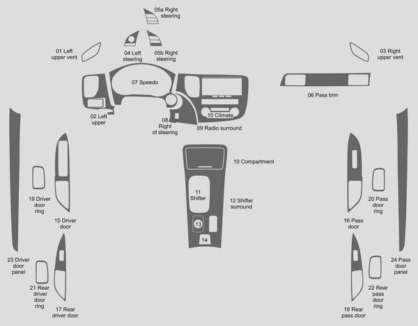 Mitsubishi Outlander (VUS) | 2017-2021 | Kit tableau de bord (complet) | #MIOU17INF