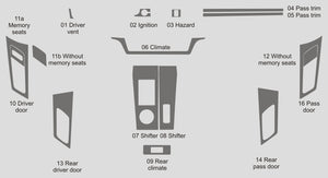 Mitsubishi Outlander (VUS) | 2022-2023 | Kit tableau de bord (complet) | #LUXOU22INT