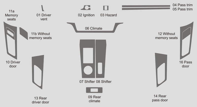 Mitsubishi Outlander (VUS) | 2022-2023 | Kit tableau de bord (complet) | #LUXOU22INT