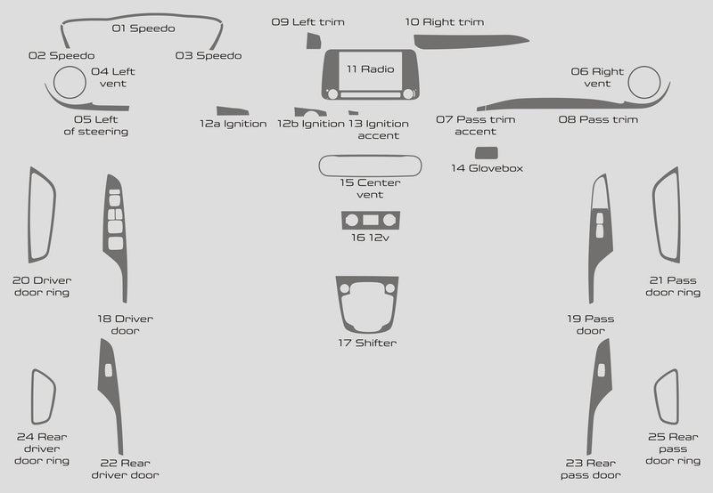 Hyundai Kona (VUS) | 2022-2023 | Kit tableau de bord (complet) | #HYKO22INF