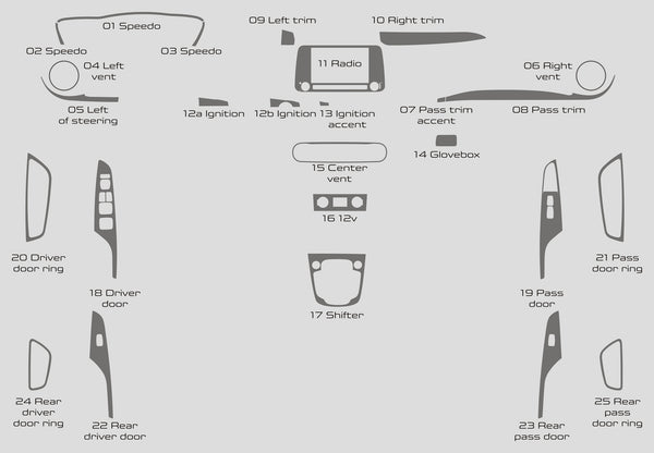 Hyundai Kona N (SUV) | 2022-2023 | Kit tableau de bord (complet) | #HYKO22INF