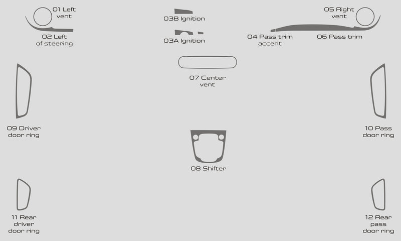 Hyundai Kona N (SUV) | 2022-2023 | Kit tableau de bord (Signature) | #HYKO22SGN