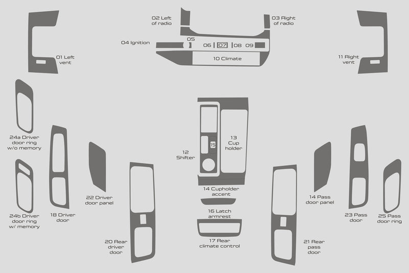 Nissan Pathfinder (VUS) | 2022-2023 | Kit tableau de bord (complet) | #NIPA22INF