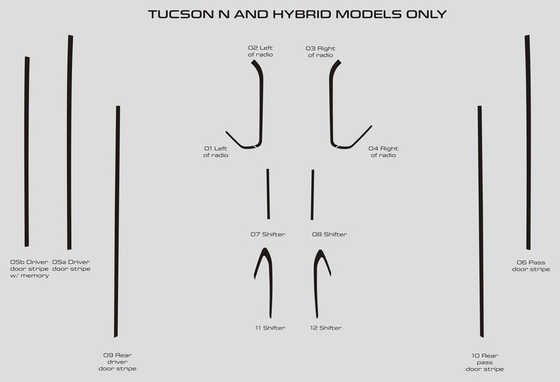 Hyundai Tucson (VUS) | 2022-2023 | Kit tableau de bord (Signature) | #HYTU22SG1