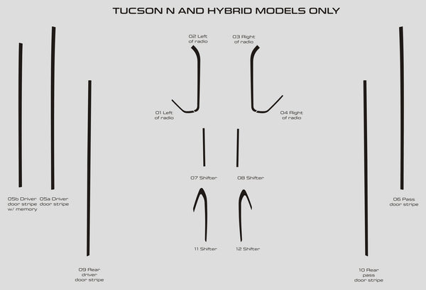 Hyundai Tucson (VUS) | 2022-2023 | Kit tableau de bord (Signature) | #HYTU22RC1