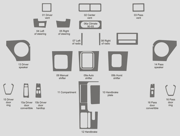 Ford Mustang (cabriolet) | 1988-1993 | Kit tableau de bord (complet) | #fomu88inf