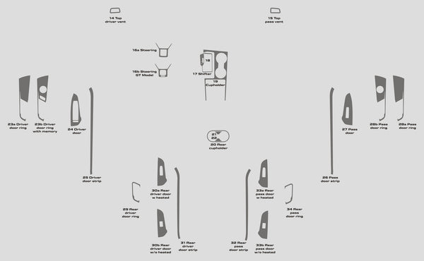 Kia K5 (berline) | 2021-2023 | Kit tableau de bord (complet) | #KIK521INT