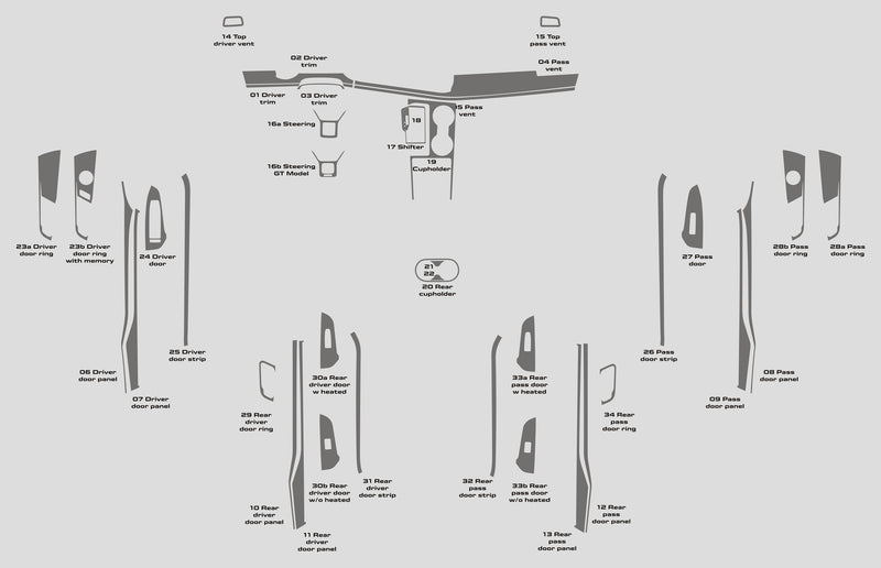 Kia K5 (berline) | 2021-2023 | Kit tableau de bord (complet) | #KIK521INF