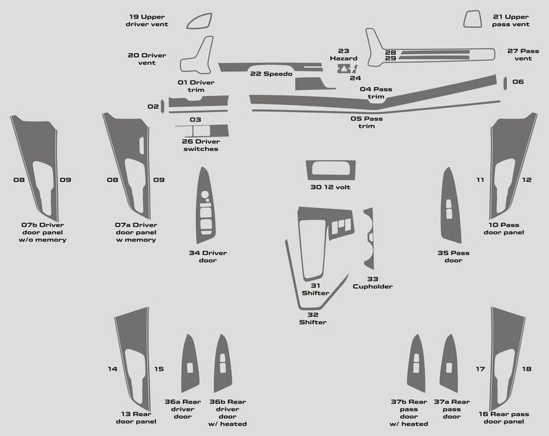 Kia Sportage (VUS) | 2023-2023 | Kit tableau de bord (complet) | #KISP23INF