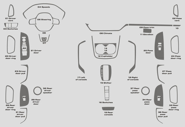 Honda HR-V (VUS) | 2023-2023 | Kit tableau de bord (complet) | #HOHR23INF