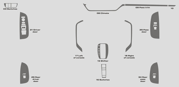 Honda HR-V (VUS) | 2023-2023 | Kit tableau de bord (complet) | #HOHR23SGN