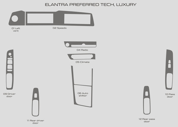 Hyundai Elantra (berline) | 2023-2023 | Kit tableau de bord (complet) | #HYEU23INT