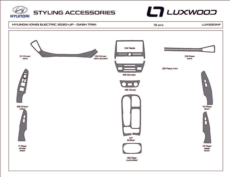 Hyundai Ioniq électrique (à hayon) | 2020-2021 | Kit tableau de bord (complet) | #LUXIE20INF