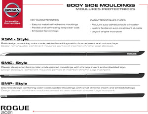 Nissan Rogue (VUS) | 2021-2022 | CLASSIQUE | #LUXRO21SMC