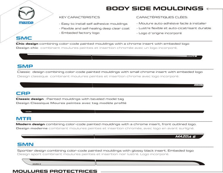 Mazda 6 (berline) | 2014-2021 | FLASH | #MAM614XSM