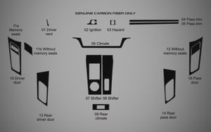 Mitsubishi Outlander (VUS) | 2022-2023 | Kit tableau de bord (complet) | #LUXOU22INT