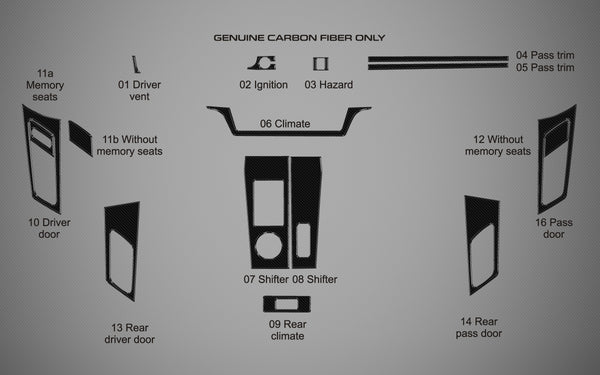 Mitsubishi Outlander (VUS) | 2022-2023 | Kit tableau de bord (complet) | #LUXOU22INT