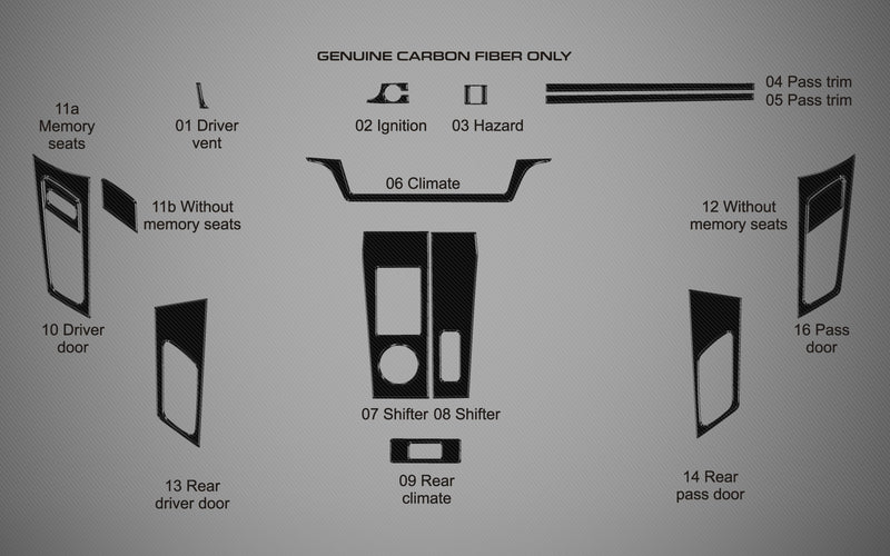 Mitsubishi Outlander (VUS) | 2022-2023 | Kit tableau de bord (complet) | #LUXOU22INT
