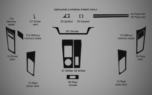 Mitsubishi Outlander (SUV) | 2022-2024 | Dash kit (Full) | #LUXOU22RCF