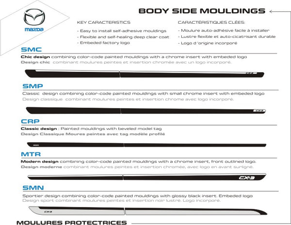 Mazda CX-30 (VUS) | 2020-2023 | FLASH | #MAX320XSM